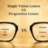 Comparison of single vision and progressive lenses with golden premium optical design and modern infographic style.